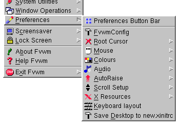 Diagram of Preferences Menu