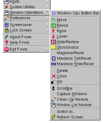 Diagram of Window Operations Menu