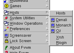 Diagram of Applications Menu