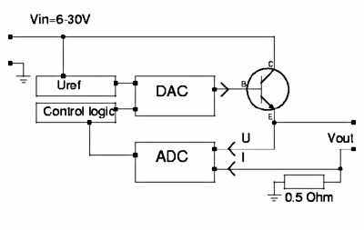 detailed schematic idea