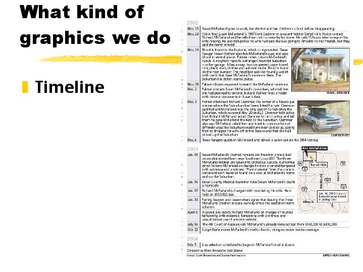 This slide is part of a PowerPoint presentation. The text of the slide is below.