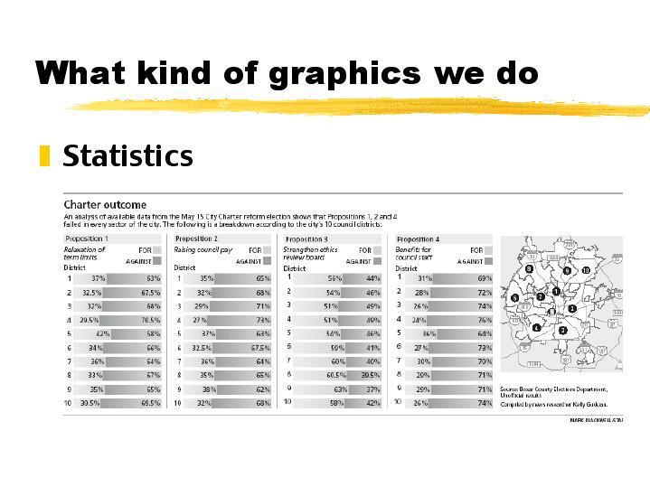 This slide is part of a PowerPoint presentation. The text of the slide is below.