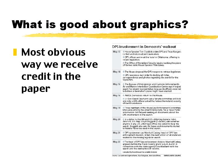 This slide is part of a PowerPoint presentation. The text of the slide is below.