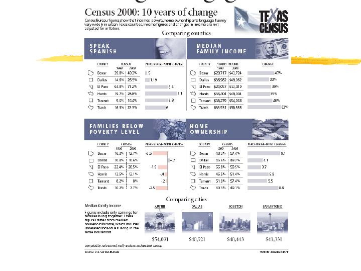 This slide is part of a PowerPoint presentation. The text of the slide is below.