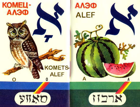 yiddish alphabet