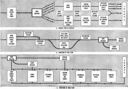 Figure 4.--Flow of supplies