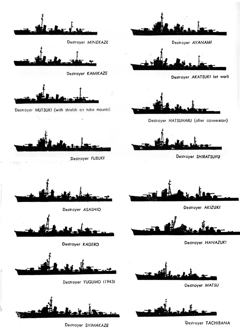 Index of /hyperwar/Japan/IJN/ships/sil