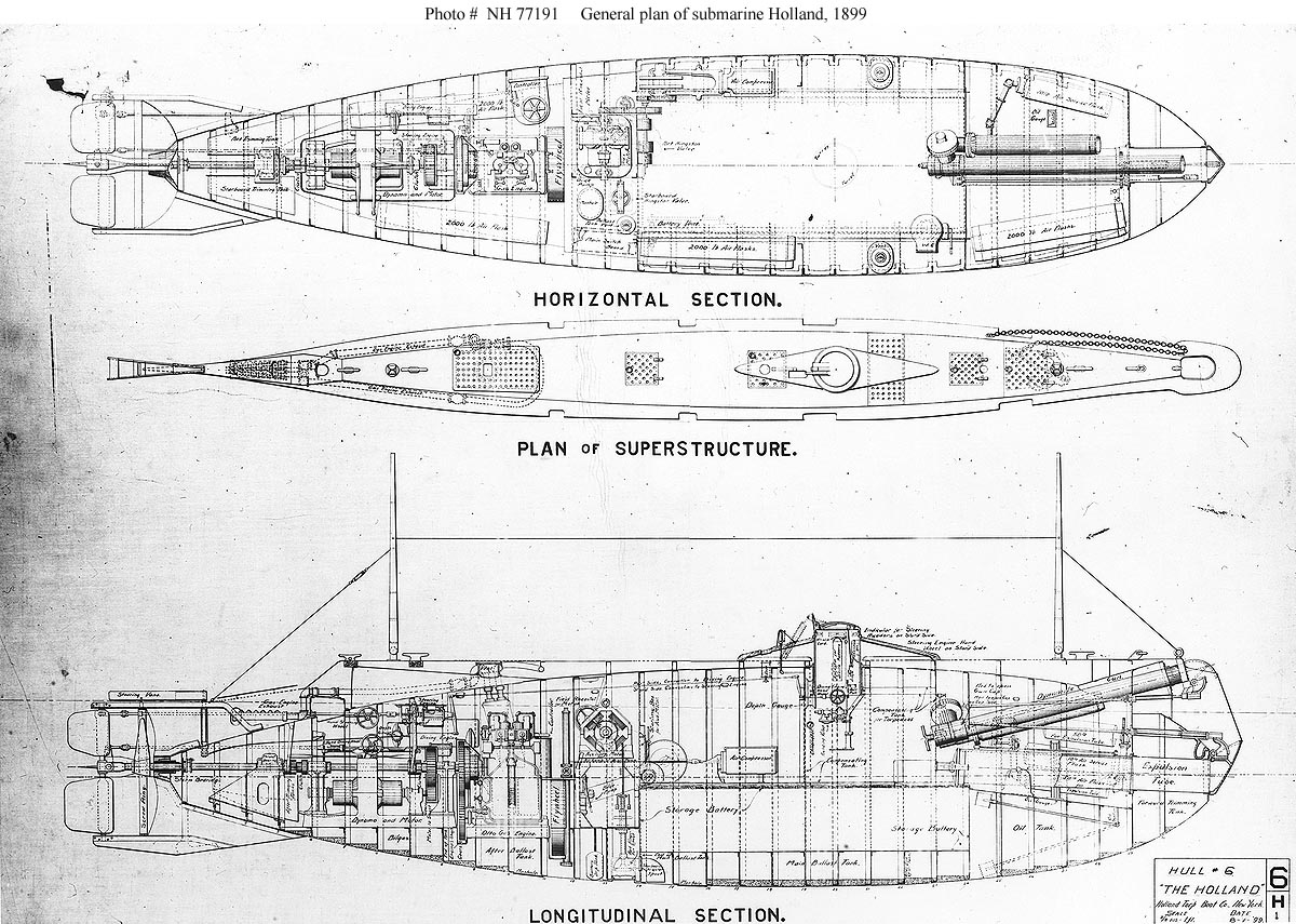 USN Ships--USS Holland (Submarine # 1) -- Plans, Models ...