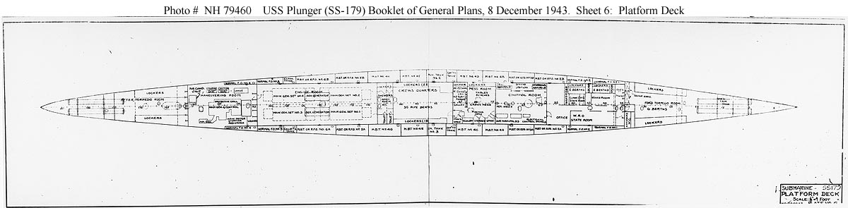 USN Ships--USS Plunger (SS-179) -- Booklet of General Plans