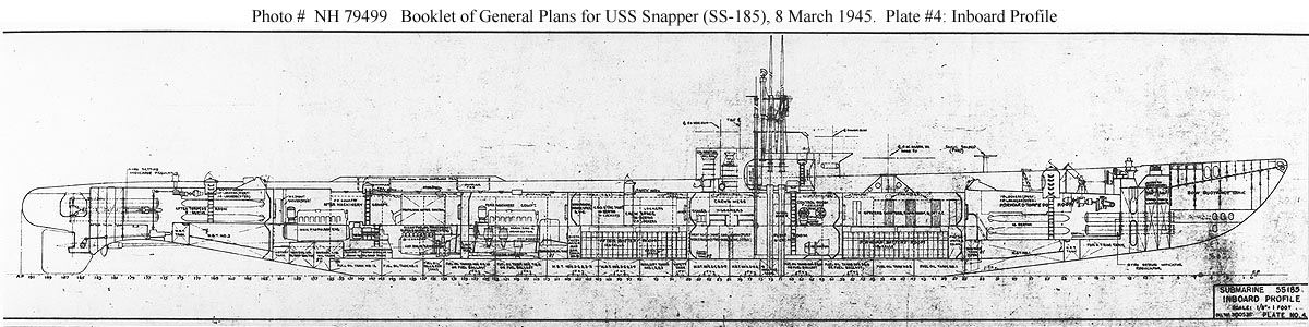 USN Ships--USS Snapper (SS-185) -- Booklet of General Plans