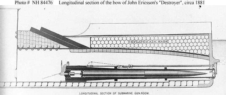 US People--Ericsson, John -- Inventions