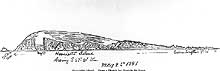 Photo # NH 92128:  Henrietta Island, north of Siberia.  Facsimile of a sketch by George W. DeLong, 25 May 1881