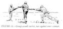 FIGURE 13.--Group assault tactics, two against one--contact