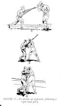 FIGURE 15.--To disarm an opponent, following a right hand parry