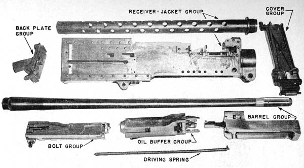 Disassembly of the .50 caliber BAM gun according to groups