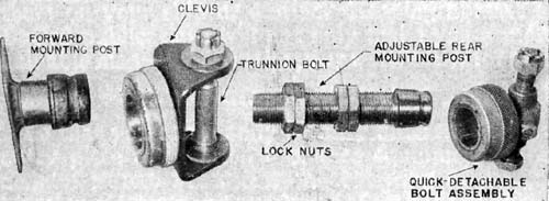 Equipment for mounting fixed guns.