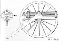 Ripley Machine Gun. Patented 1861