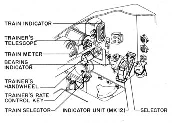 Figure 24