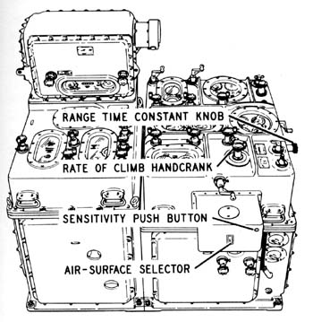 Figure 28