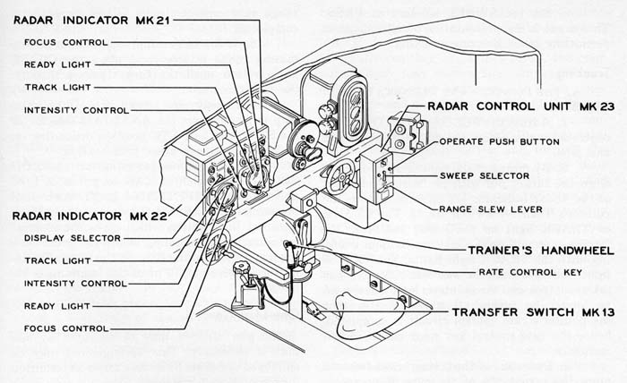 Figure 33