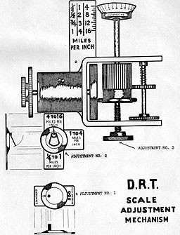 Figure 12. DRT Scale Adjustment Mechanism