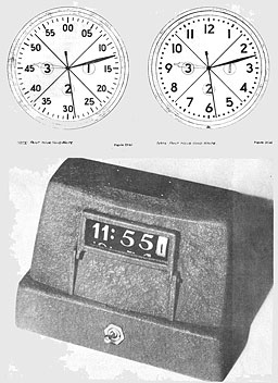 Figure 15. Clock faces