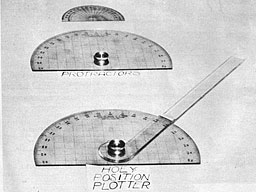Figure 5. Protractors and Holy Position Plotter