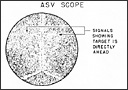 ASV Scope