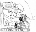 Radio Operator's Position