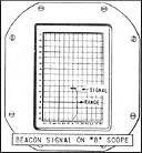 Beacon Signal on B Scope