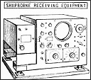 Shipborne Receiving Equipment