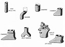 Figure 4-10. Various types of stacks.
