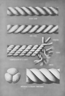 Figure 5-1. Rope lays.