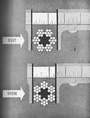 Figure 5-5. The correct and incorrect ways to measure wire rope.