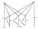 Figure 1. The Span