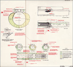 Plate IX-1: Scamp (SS277). Depth bomb damage