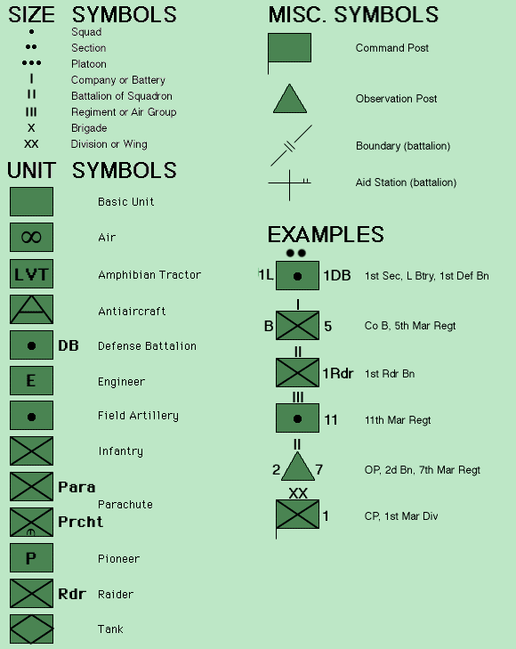 map military symbols        <h3 class=