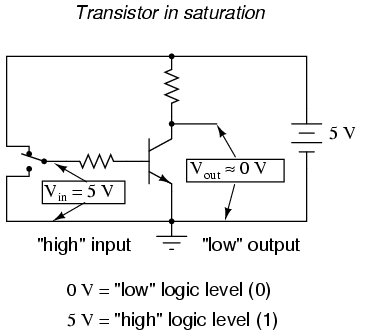 logic gates circuits using transistors