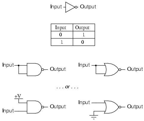 Lessons In Electric Circuits Volume Iv Digital Chapter 3
