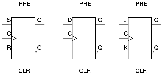 Lessons In Electric Circuits Volume Iv Digital Chapter 10