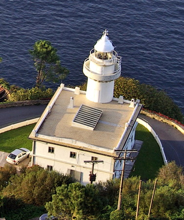 Monte Igueldo Light