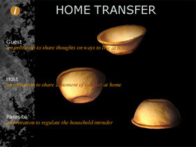 Home Transfer (11.95 k)