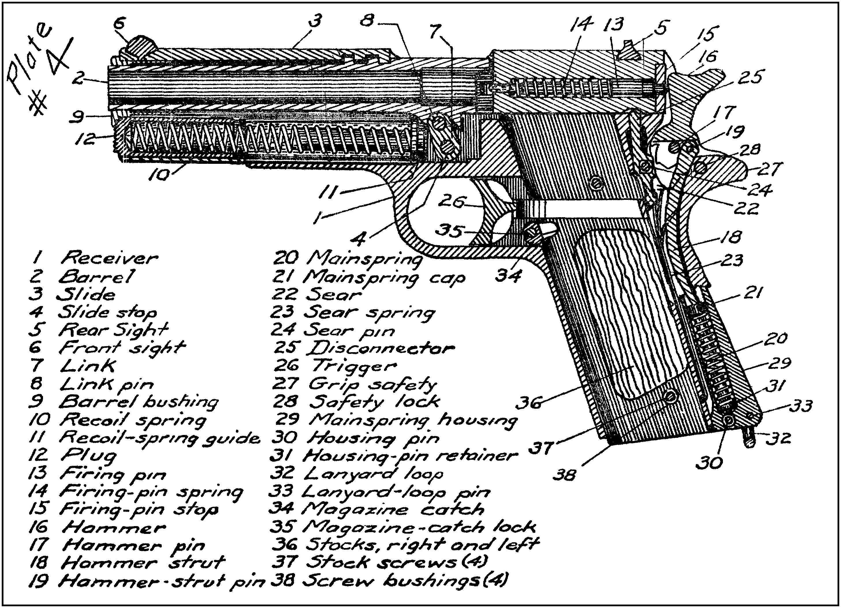 Детали оружия. Плакат Кольт 1911. Gun diagram. 3d diagram of Gun. Hidden Gun diagram.