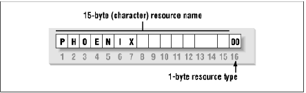 \includegraphics[ width=0.80\textwidth]{img/sam-0110.ps}