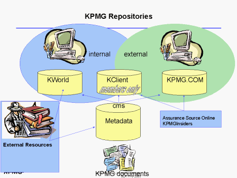 This image is a PowerPoint slide.  The text of the slide is below.