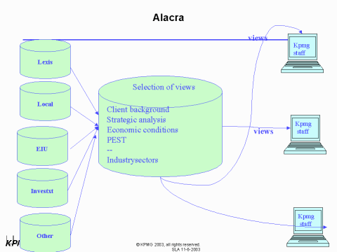 This image is a PowerPoint slide.  The text of the slide is below.